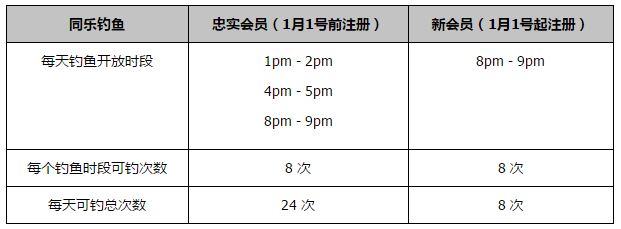 冬窗转会？贝尔温：不能排除任何可能性 但我在阿贾克斯很开心阿贾克斯边锋贝尔温接受媒体的采访，谈到了沙特俱乐部和西汉姆对他的兴趣，贝尔温表示自己不能排除冬窗离开阿贾克斯的可能性，但他在球队很开心。